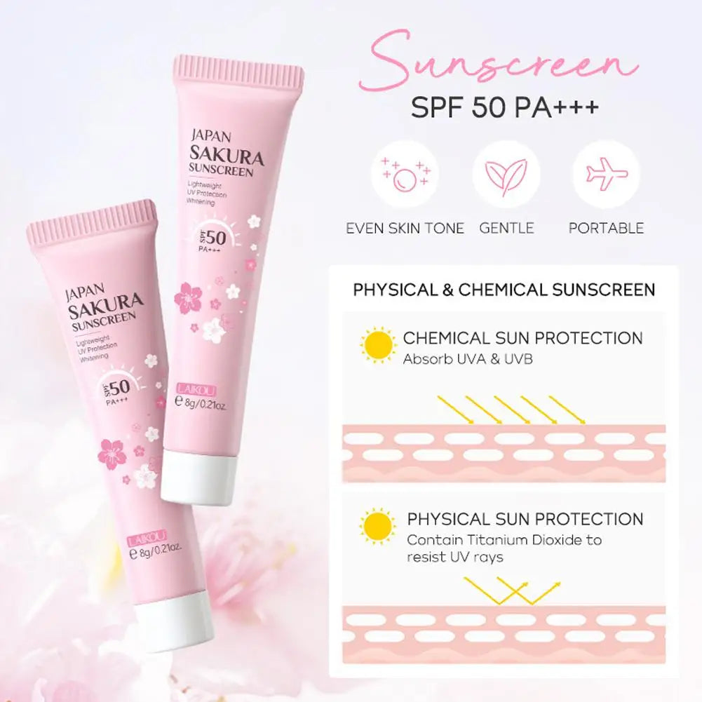 Sakura Skin Care Gift Set – Cleanser, Serum, Eye Cream & Essence Cream for Women