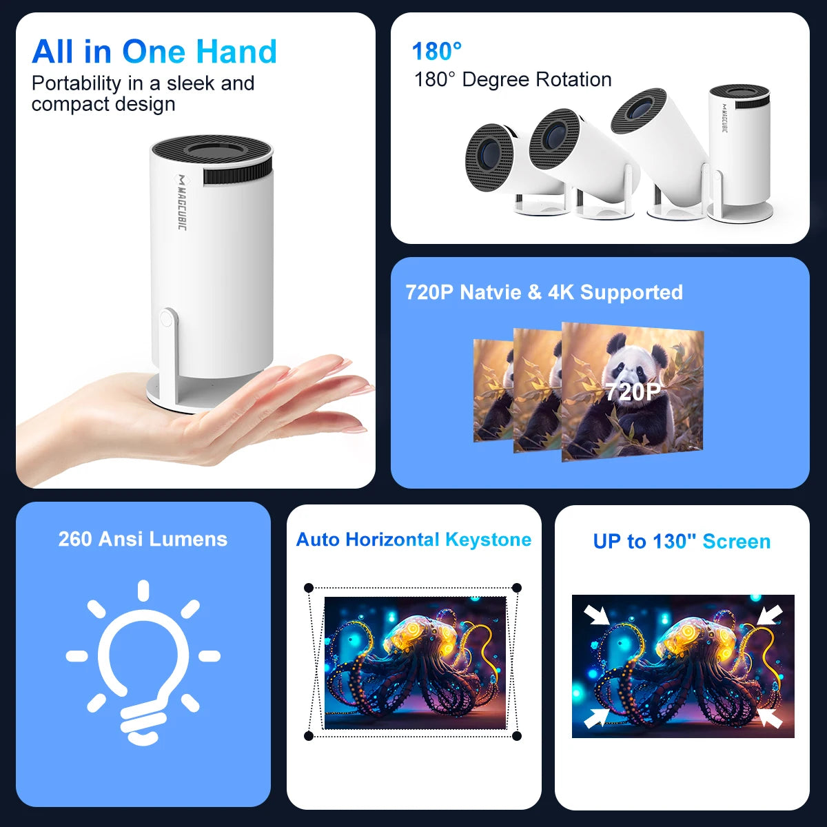 MagCubic HY300 Pro – 4K Smart Mini Projector